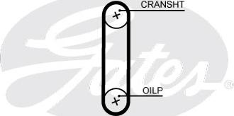GATES T364HOB - Curea de distributie aaoparts.ro