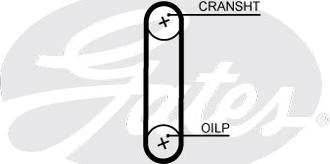 Gates T358HOB - Curea de distributie aaoparts.ro