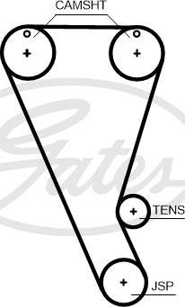 GATES T363HOB - Curea de distributie aaoparts.ro