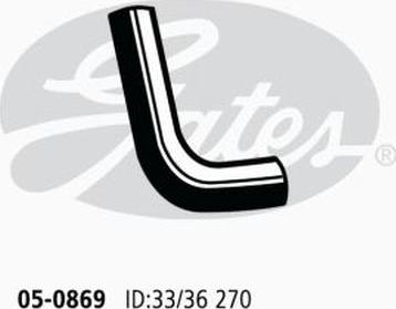 GATES 05-0869 - Furtun radiator aaoparts.ro
