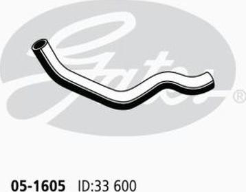 GATES 05-1605 - Furtun radiator aaoparts.ro