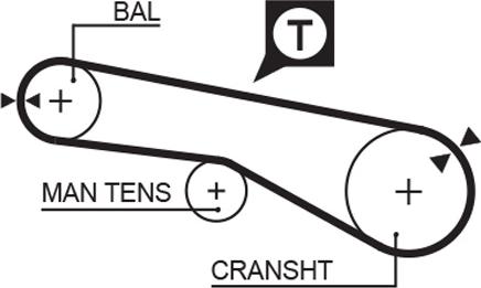 GATES T168 - Curea de distributie aaoparts.ro