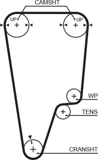GATES T247 - Curea de distributie aaoparts.ro
