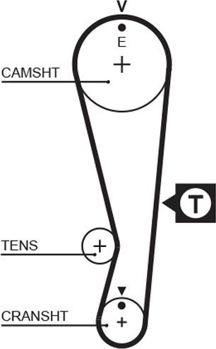 GATES T212 - Curea de distributie aaoparts.ro