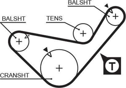 GATES T724 - Curea de distributie aaoparts.ro