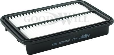 GoodWill AG 637 - Filtru aer aaoparts.ro