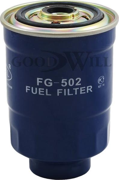 GoodWill FG 502 - Filtru combustibil aaoparts.ro