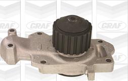 Graf PA400 - Pompa apa aaoparts.ro