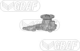 Graf PA1402 - Pompa apa aaoparts.ro