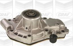 Graf PA247 - Pompa apa aaoparts.ro