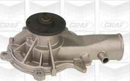 Graf PA234 - Pompa apa aaoparts.ro