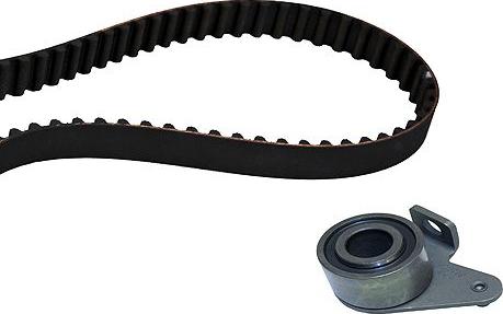 Hepu 20-1128 - Set curea de distributie aaoparts.ro