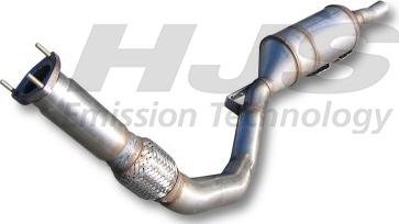 HJS 93 11 2008 - Set adaptare, catalizator / Filtru particule (Sistem combinat) aaoparts.ro