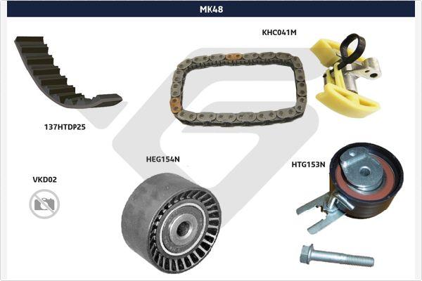 Hutchinson MK48 - Set curea transmisie cu caneluri aaoparts.ro
