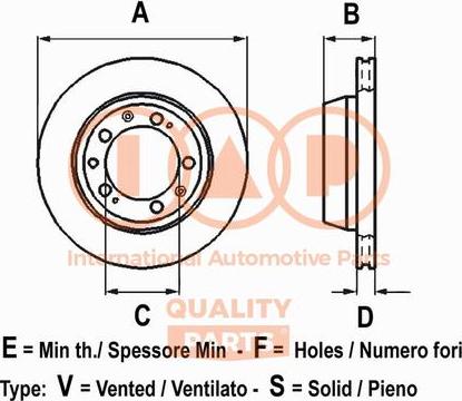 IAP QUALITY PARTS 709-17173 - Disc frana aaoparts.ro