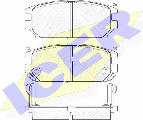 Icer 140983 - Set placute frana,frana disc aaoparts.ro