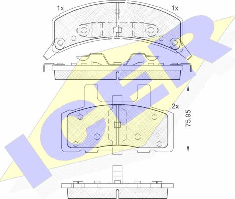 Icer 141563 - Set placute frana,frana disc aaoparts.ro