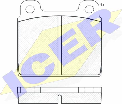 Icer 180020 - Set placute frana,frana disc aaoparts.ro