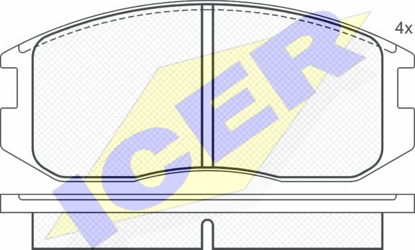 Icer 180875 - Set placute frana,frana disc aaoparts.ro