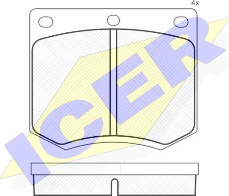 Icer 180255 - Set placute frana,frana disc aaoparts.ro