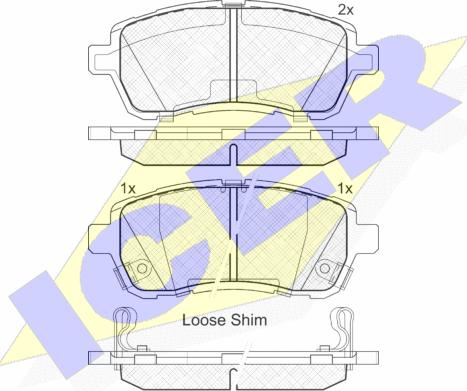 Icer 181881-200 - Set placute frana,frana disc aaoparts.ro