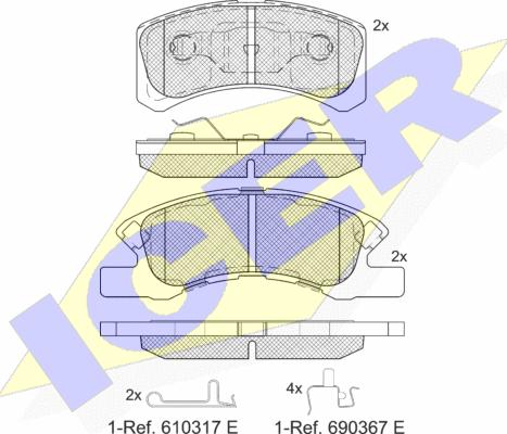 Icer 181701-208 - Set placute frana,frana disc aaoparts.ro