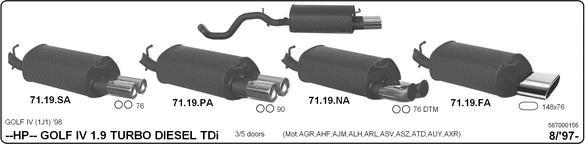 Imasaf 587000156 - Set amortizor zgomot sport aaoparts.ro