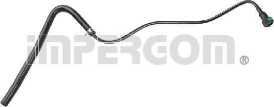 IMPERGOM 230508 - Furtun radiator aaoparts.ro