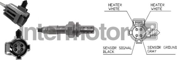 INTERMOTOR 64643 - Sonda Lambda aaoparts.ro