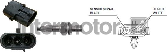 INTERMOTOR 64043 - Sonda Lambda aaoparts.ro
