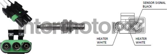 INTERMOTOR 64005 - Sonda Lambda aaoparts.ro