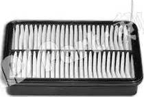 IPS Parts IFA-3998 - Filtru aer aaoparts.ro