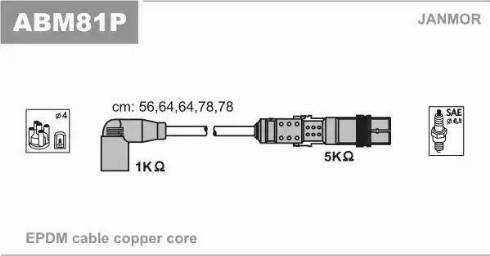 Janmor ABM81P - Set cablaj aprinder aaoparts.ro