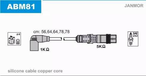 Janmor ABM81 - Set cablaj aprinder aaoparts.ro