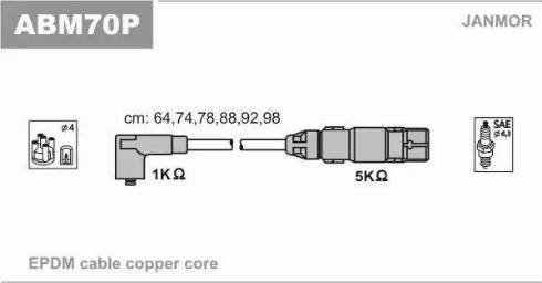 Janmor ABM70P - Set cablaj aprinder aaoparts.ro