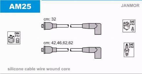 Janmor AM25 - Set cablaj aprinder aaoparts.ro