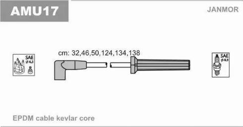 Janmor AMU17 - Set cablaj aprinder aaoparts.ro