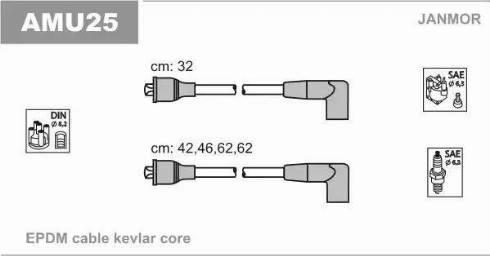 Janmor AMU25 - Set cablaj aprinder aaoparts.ro