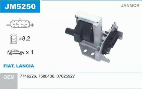 Janmor JM5250 - Bobina de inductie aaoparts.ro