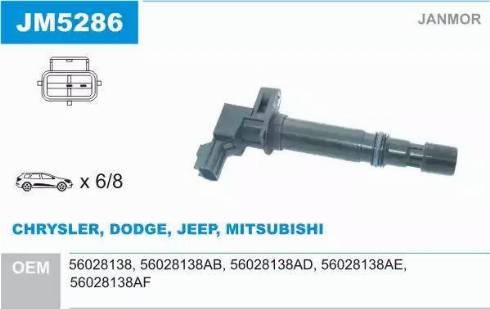 Janmor JM5286 - Bobina de inductie aaoparts.ro