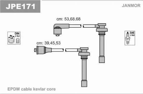 Janmor JPE171 - Set cablaj aprinder aaoparts.ro