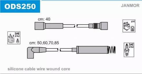 Janmor ODS250 - Set cablaj aprinder aaoparts.ro