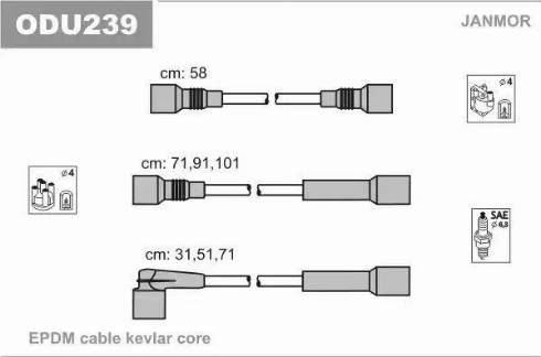 Janmor ODU239 - Set cablaj aprinder aaoparts.ro