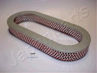 Japanparts FA-700S - Filtru aer aaoparts.ro