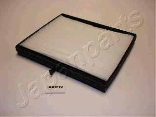 Japanparts FAA-DDW10 - Filtru, aer habitaclu aaoparts.ro