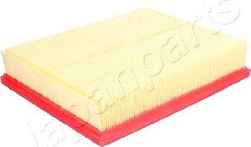 Japanparts FA-S05S - Filtru aer aaoparts.ro