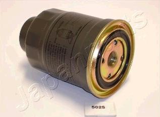 Japanparts FC-502S - Filtru combustibil aaoparts.ro