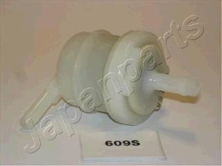 Japanparts FC-609S - Filtru combustibil aaoparts.ro