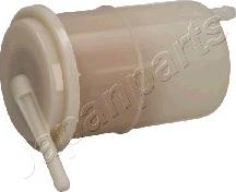 Japanparts FC-115S - Filtru combustibil aaoparts.ro