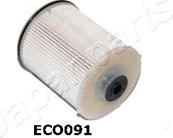 Japanparts FC-ECO091 - Filtru combustibil aaoparts.ro